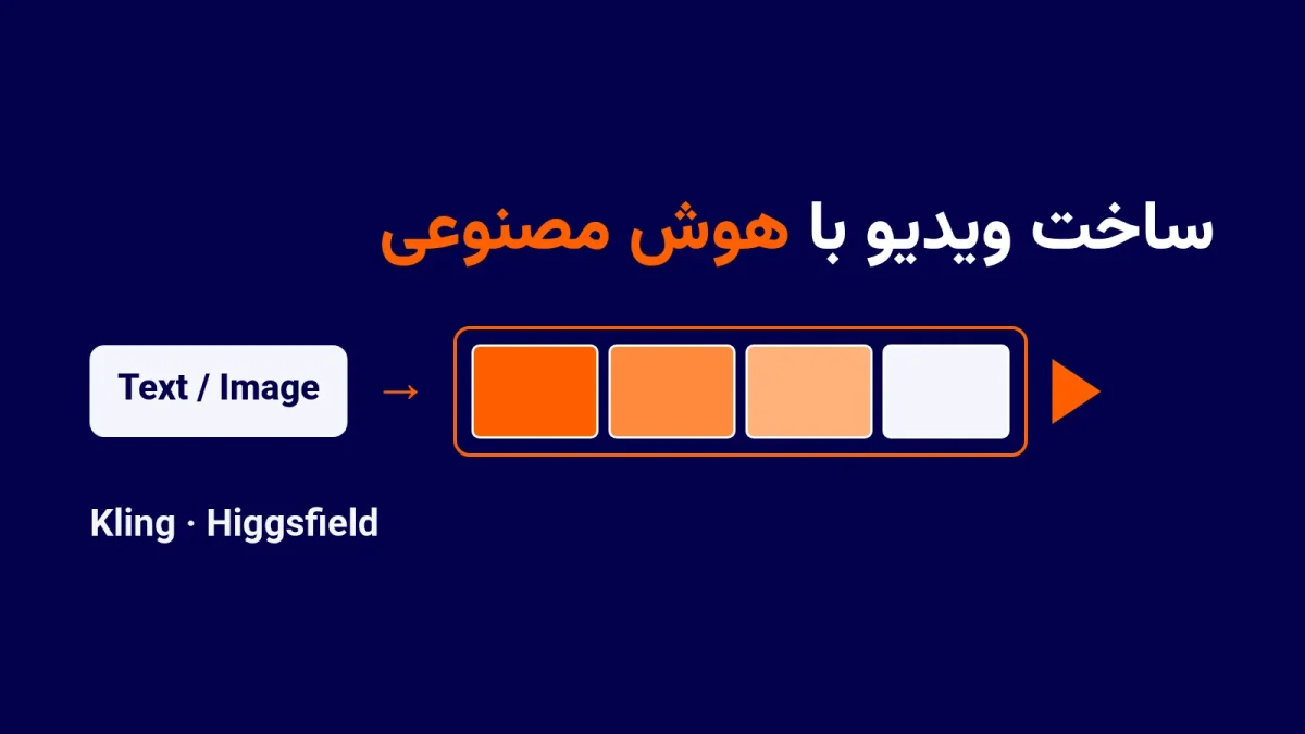 ساخت ویدیو با هوش مصنوعی از متن و عکس با Kling و Higgsfield
