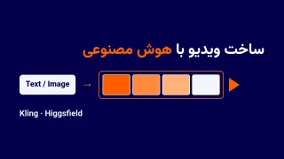 ساخت ویدیو با هوش مصنوعی از متن و عکس با Kling و Higgsfield