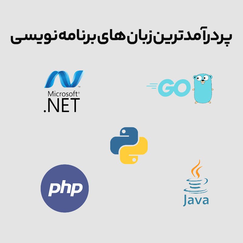 معرفی پردرآمدترین زبان های برنامه نویسی در ایران معرفی پردرآمدترین زبان های برنامه نویسی در ایران
