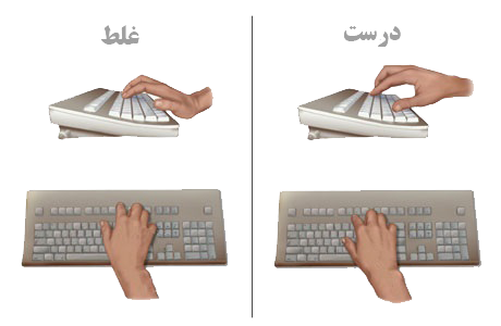 آموزش ساده و سریع تایپ تند
