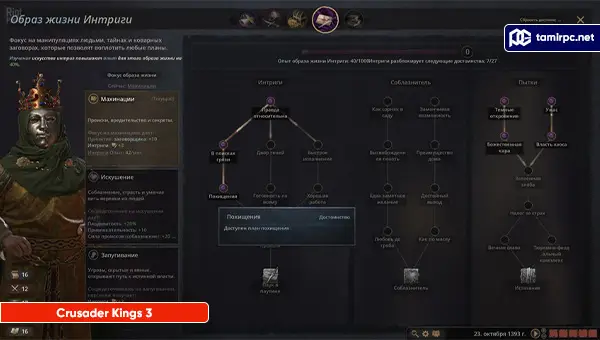 تصاویری از محیط بازی Crusader Kings 3